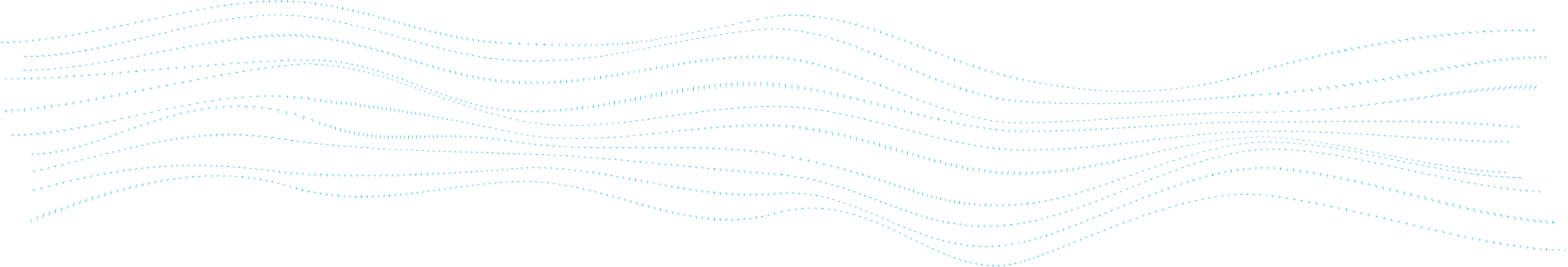 energy storage suloutions