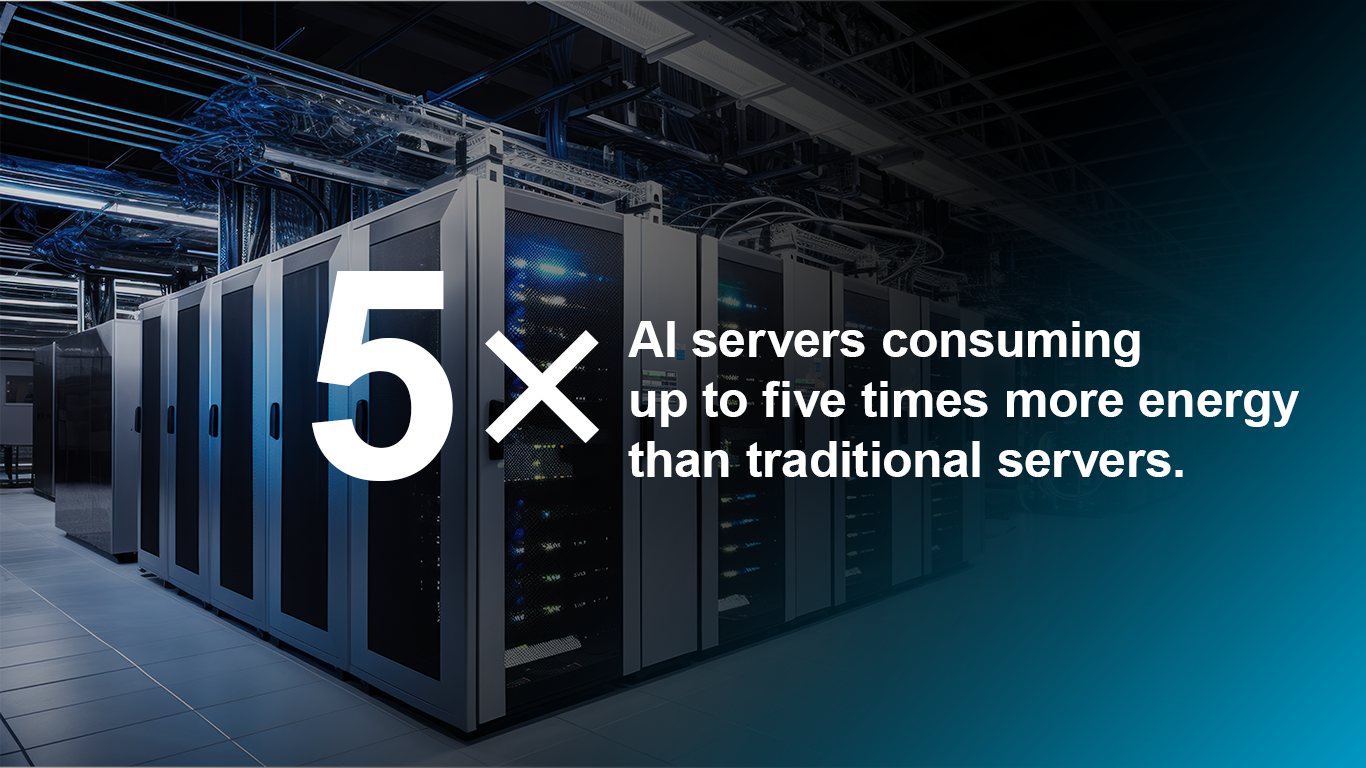 AI servers