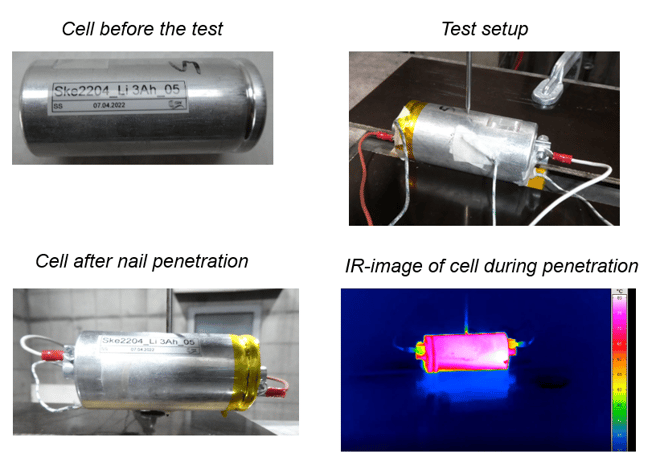 SuperBattery-nail-penetration