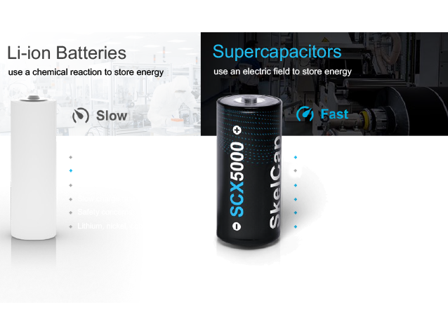 battery capacitor