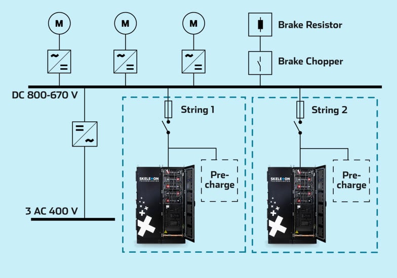 block diagram peak load shaving