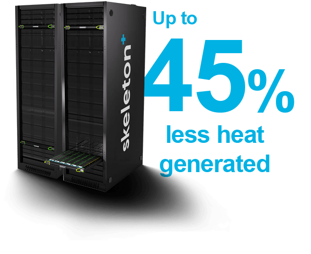 Up to 45% less head generated