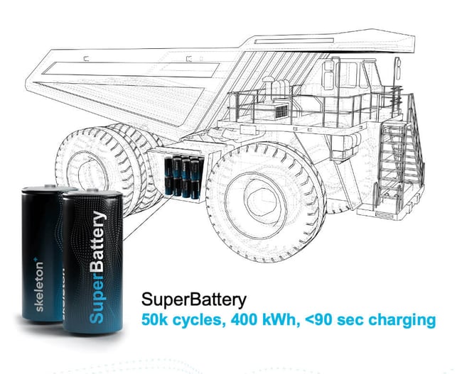 superbattery-mining