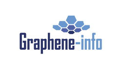 Graphene-Info Skeleton