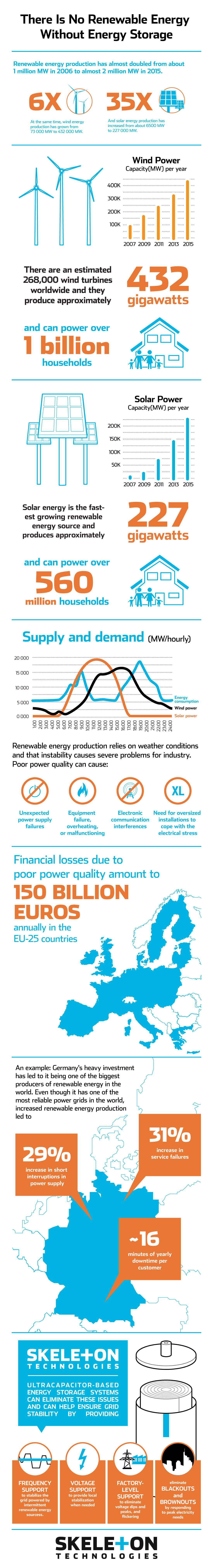 IG_renewable-energy_final.png