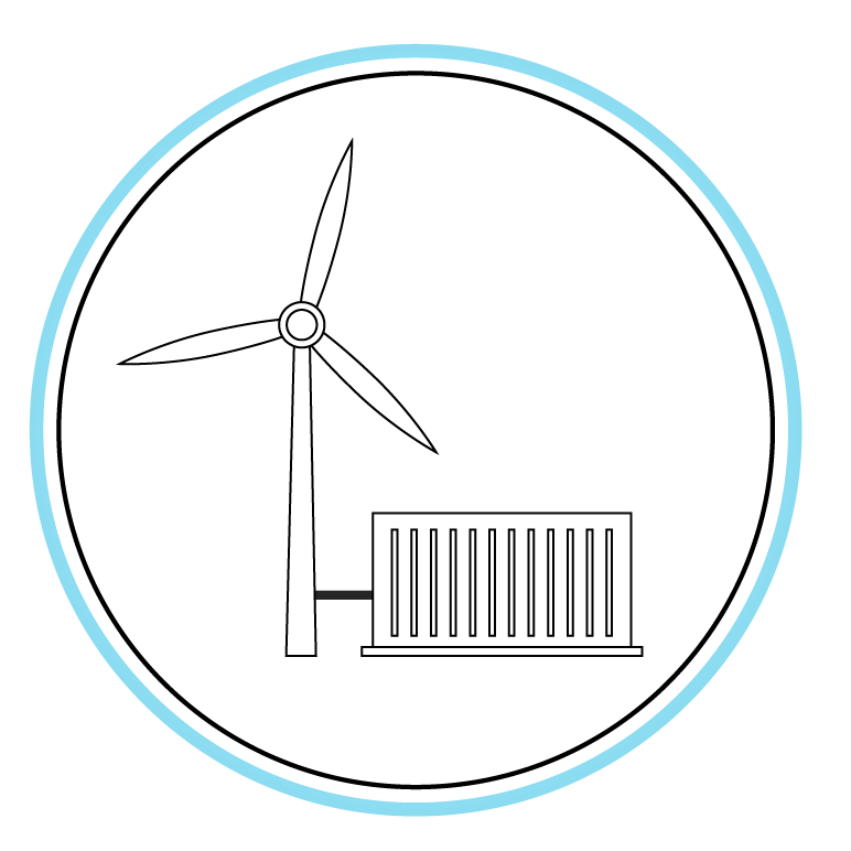 Wind Turbine Inertia